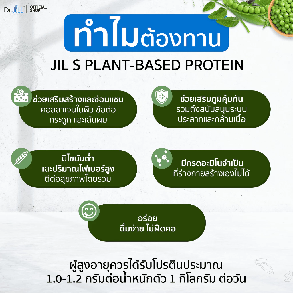 [โปรพิเศษ] 2 แถม 2 โปรตีนจากพืช Dr.JiLL JIL S Plant-Based Protein 400 g โปรตีนสำหรับผู้ใหญ่ มี 6 รสชาติให้เลือก thumbnail 6