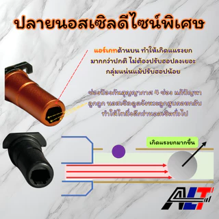 Nozzle 21.0 mm : Air Uniform Triple/Double O-Ring