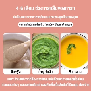 doudou เครื่องทำอาหารเด็ก เครื่องนึ่งและผสมอเนกประสงค์ เครื่องบดเนื้อเด็ก เครื่องบด
