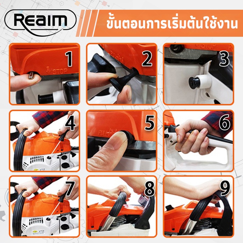 REAIM เลื่อยยนต์ / เลื่อยโซ่ บาร์ 20นิ้ว รุ่น คุณภาพของเยอรมัน เลื่อยโซ่ยนต์ ( Chain Saw ) รับประกัน 5 ปี รูปที่ 5