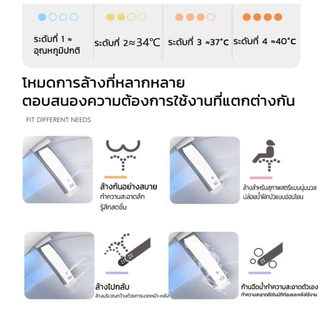 🔥FXNX🔥ชักโครก สมาร์ทส้วมส้วม กดน้ำได้แม้ไฟดับ ควบคุมด้วยรีโมท ฝาปิดเปิดด้วยเซ็นเซอร์ พร้อมฟังก์ชั่นทำความสะอาด