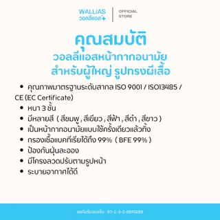 วอลลีแอสWallias Medical Face Mask หน้ากากอนามัยทรงผีเสื้อ หนา3ชั้น แมสกันฝุ่น PM2.5 ป้องกันเชื้อโรค