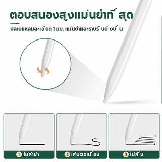 Pensouth Stylus Pen สำหรับ Redmi Pad SE Redmi Pad Pro 12.1 ปากกาทัชสกรีน เขียนง่าย สำหรับแท็บเล็ต Redmi
