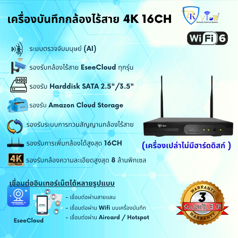DKView เครื่องบันทึกกล้องไร้สาย  4K 16CH (WiFi6)