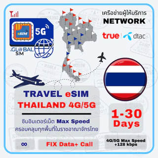 【The Global SIM】eSIM Thailand ซิมไทย 3-30 Days 4G/5G Max speed Data (Total) | Unlimited + Call