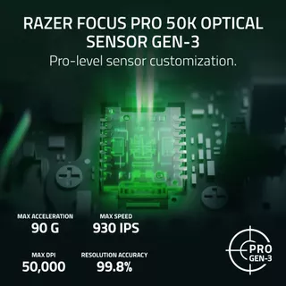 Razer Viper V4 Pro เมาส์ไร้สาย ความไวสูง ตอบสนองรวดเร็ว ประกันศูนย์ไทย 2 ปี