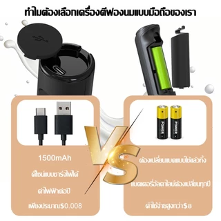 【รับประกัน 5 ปี】CALZANETTO เครื่องตีฟองนมไฟฟ้า เครื่องตีฟองนม เครื่องปั่นฟองนมมือถือ สําหรับกาแฟ,ลาเต้