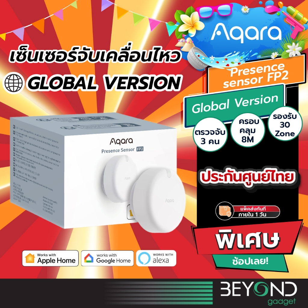 ส่งฟรี❗️ เซ็นเซอร์ตรวจจับความเคลื่อนไหว AQARA FP2 Presence sensor smart home บ้านอัจฉริยะ เซนเซอร์ A