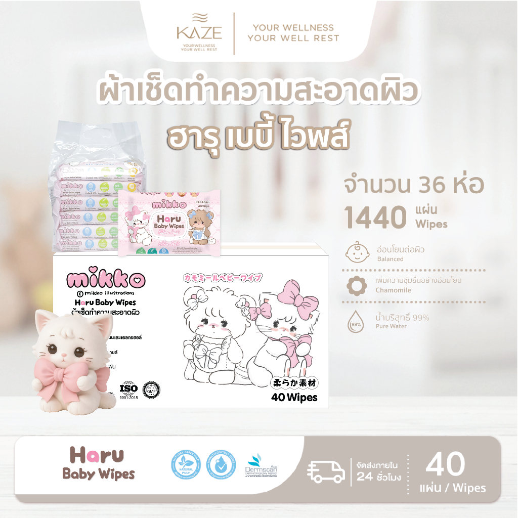 Haru x Mikko Baby Wipes ทิชชู่เปียก 1440 แผ่น 36 ห่อ 1 ลัง เบบี้ไวพส์ สูตรอ่อนโยนสำหรับเด็ก (1 ห่อ 40 แผ่น)