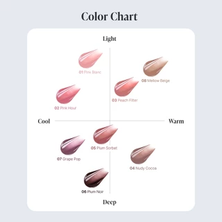 Heart Percent Dote On Mood Over Melting Gloss #ฮาร์ทเปอร์เซ็นต์