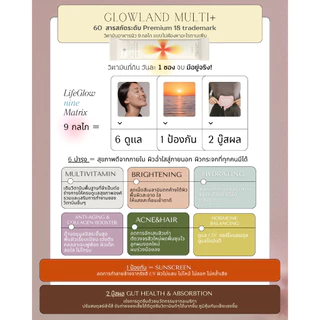 [พร้อมส่ง] สูตรใหม่ GLOWLAND Multi PRO+ วิตามินบำรุงผิว วิตามินกันแดด ลดฝ้า Glosscera วิตามินอาหารผิว millimolie
