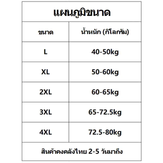 กางเกงคาร์โก้จ็อกเกอร์รุ่นใหม่ล่าสุดปี 2026 ระบายอากาศได้ดี สวมใส่สบาย อเนกประสงค์สำหรับใช้ในชีวิตประจำวันและเล่นกีฬา