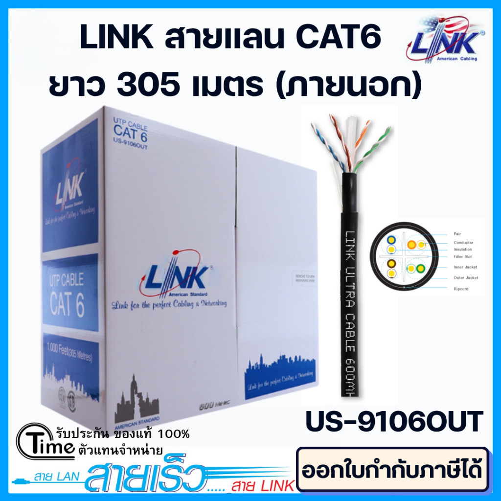 LINK สายแลน CAT6 UTP OUT DOOR รุ่น US-9106OUT ขนาด 305 เมตร สีดำ