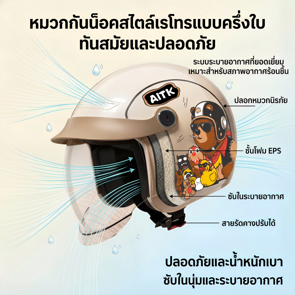 หมวกกันน็อค บังลม กันลม บังแดด thumbnail 5
