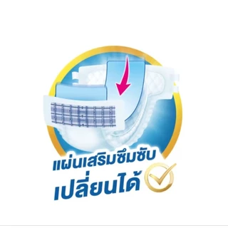 รุ่นใหม่[ขายยกลัง] เซอร์เทนตี้ แผ่นเสริมซึมซับ เดย์ & ไนท์ 45 ชิ้น x 4 แพ็ค (รวม 180 ชิ้น)