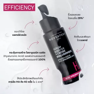 (ซื้อ 1แถม1 EXP. 03/2027) NOVEXPERT ACIDE HYALURONIQUE BESTSELLERS SET เซ็ตบำรุงผิว ไฮยาลูรอนิก