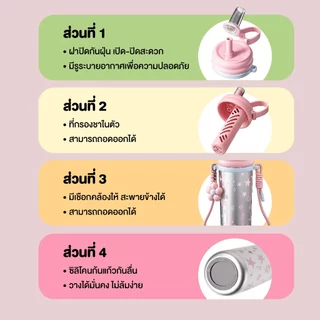 แก้วเก็บความเย็น สแตนเลสSUS316L เคลือบเซรามิก 750ml.รุ่น Sweetie Pop มีสายคล้อง ที่กรองชา พกพาง่าย แบรนด์ Lassie Decor💖