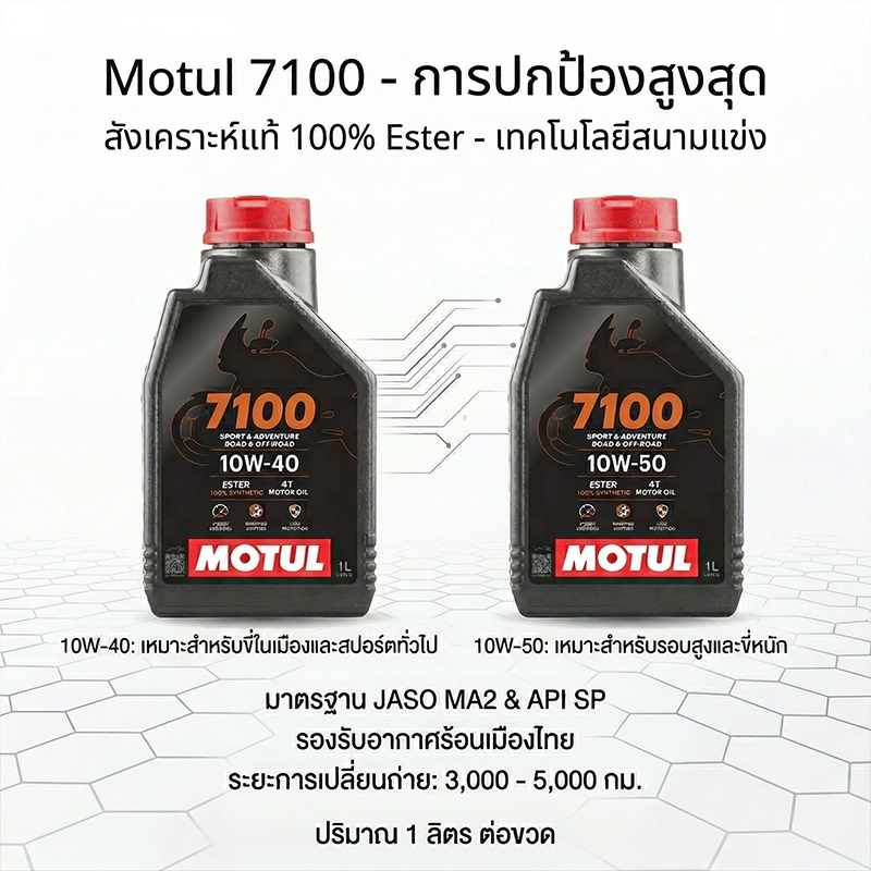 [เซตสุดคุ้ม] มอทูล 7100 น้ำมันเครื่องสังเคราะห์แท้ (10W40 / 10W50) มีตัวเลือก 1-3 ลิตร สำหรับ Big Bike และมอเตอร์ไซค์