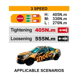 INGCO บล็อกกระแทกไร้สาย 20V มอเตอร์ไร้แปรงถ่าน แรงบิด 405 N.m รุ่น CIWLI20451/ครบชุด COSLI23056