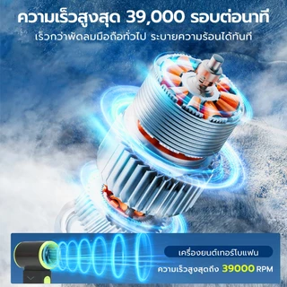 พัดลมมือถือ พัดลมพกพา พัดลมขนาดเล็ ความเร็ว120 ระดับ ชาร์จ USB สามารถปรับได้ Mini Fan