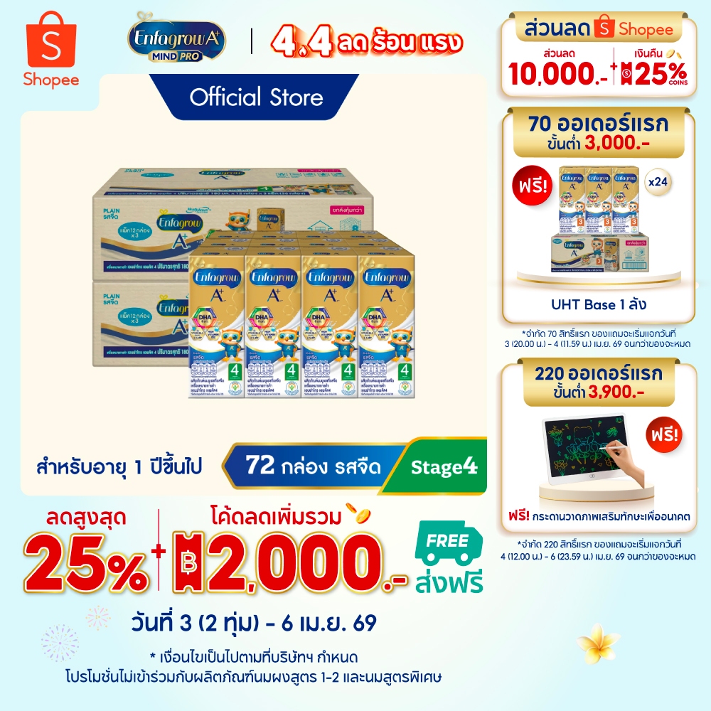 นมกล่อง เอนฟาโกร ยูเอชที สูตร4 ชนิดจืด (36 กล่อง) x2 ลัง Enfagrow UHT Stage4 Plain (36 boxes) x2 cas