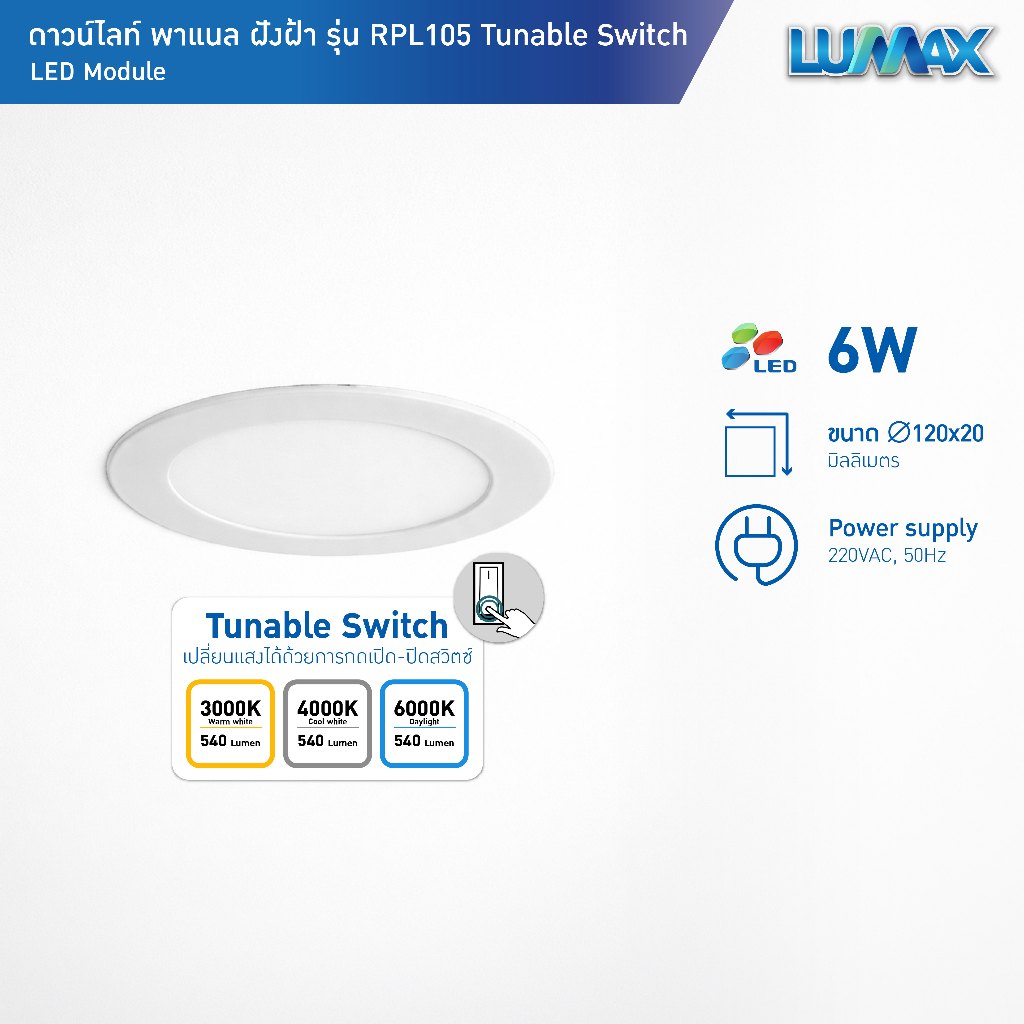 LUMAX Downlight โคมไฟดาวน์ไลท์ฝังฝ้า PANEL LED ทรงกลม 18w ให้แสงแบบ Tunable (Warm,Cool,Day) รุ่น RPL