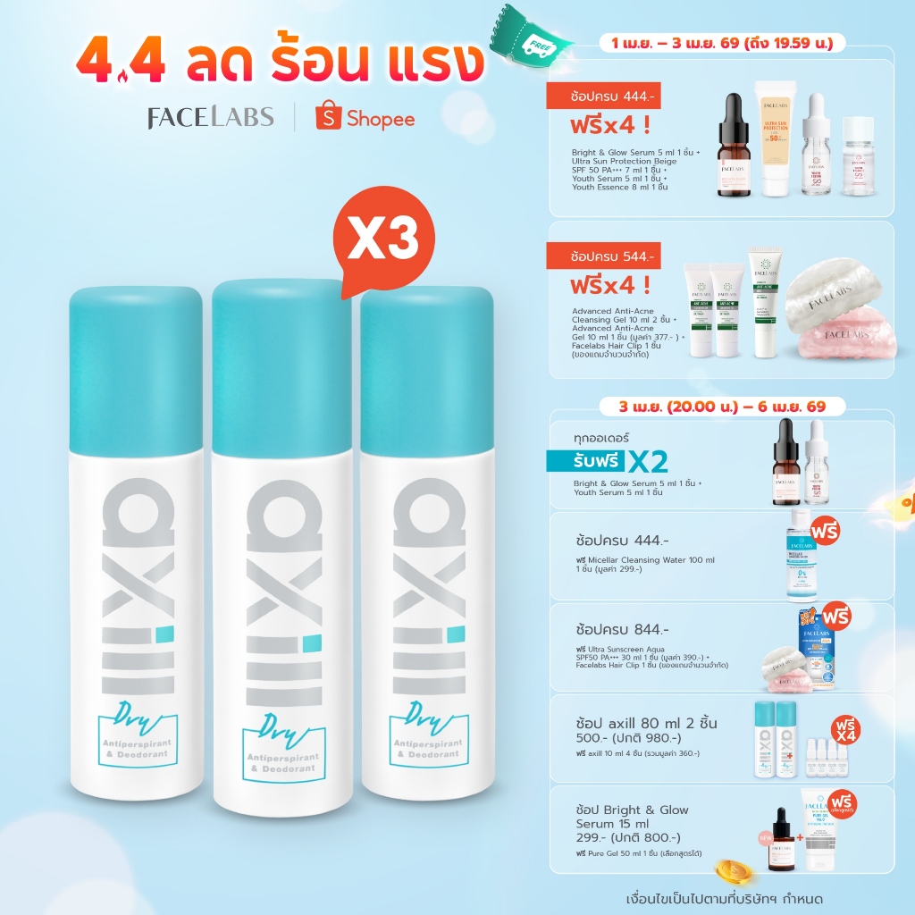 (แพ็ค 3) สเปรย์ระงับกลิ่นกาย axill DRY ANTIPERSPIRANT & DEODORANT SPRAY 80 ml แห้งไว ไม่มีน้ำหอม ผิว