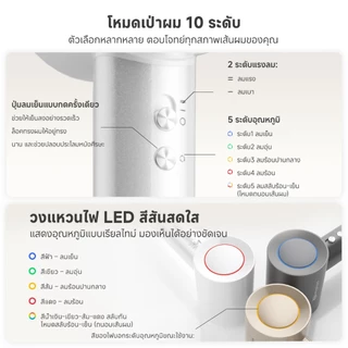 Simplus Hair Dryer Hyper 3 เป่าผม 10 ระดับ Hyper-SIM Aura ความเร็วลม 70 m/s น้ำหนัก 295g ระบบทำความสะอาดตัวเอง CFJH011