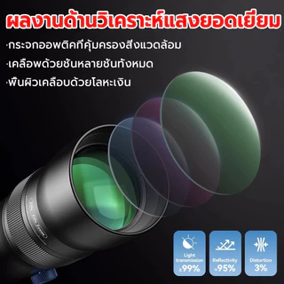 18X 36X 64X โทรศัพท์มือถือเลนส์เทเล 18x25 ซูม HD ใช้ได้กับโทรศัพท์มือถือทุกรุ่น