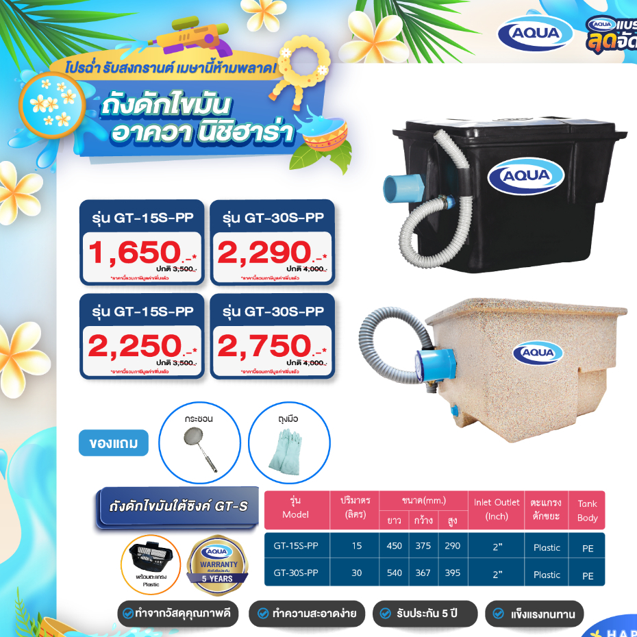 ถังดักไขมัน รุ่น GT สำหรับใต้ซิ้งค์ ของแท้จาก Aqua Nishihara