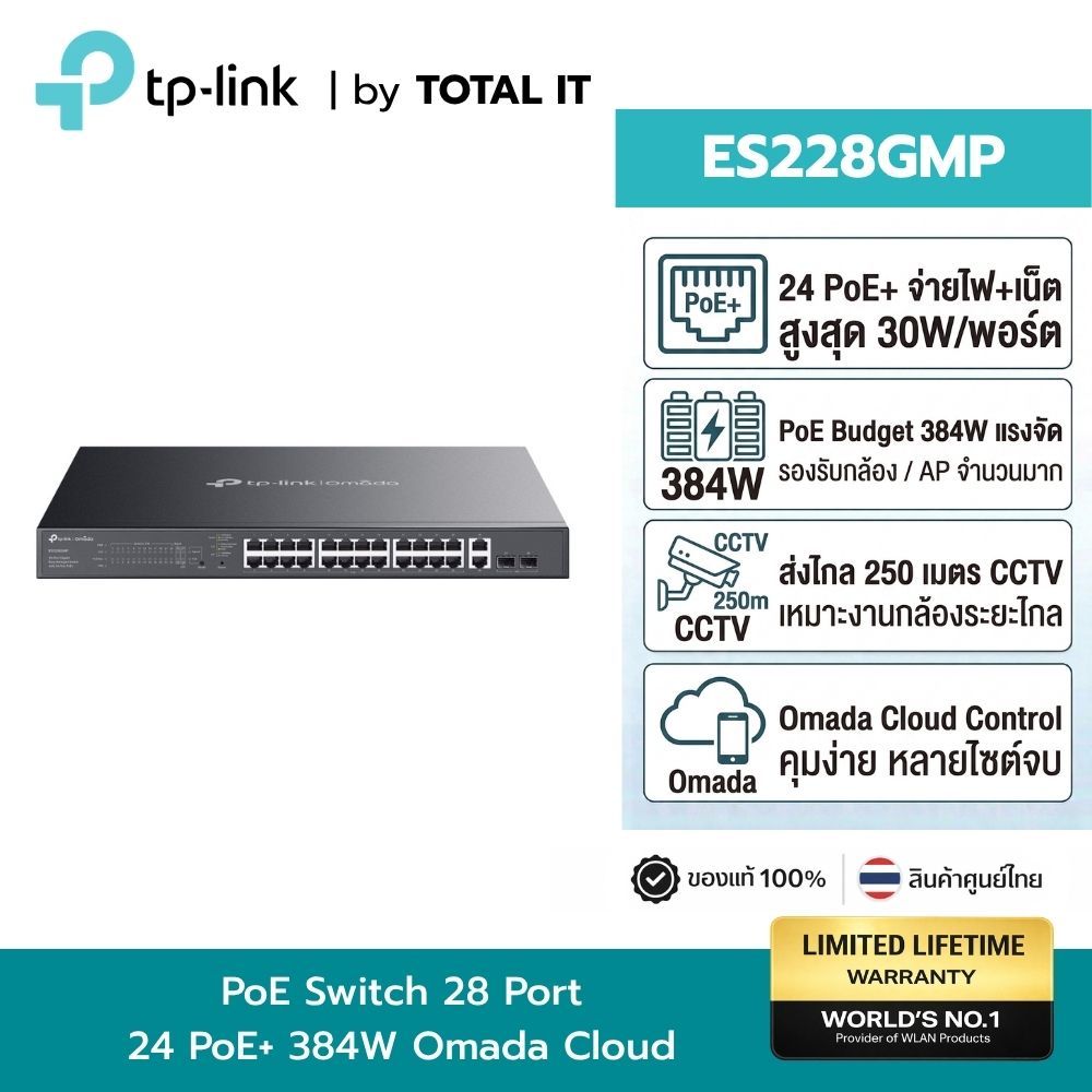 TP-LINK ES228GMP Omada 28-Port Gigabit Easy Managed Switch with 24-Port PoE+