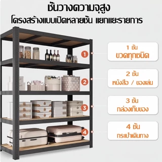 ✨ชั้นวางของเหล็ก 3/4/5/6ชั้น สแตนเลส+ไม้ รับน้ำหนัก 800KG แข็งแรงทนทาน ปรับระดับความสูงได้ ชั้นวางของอเนกประสงค์