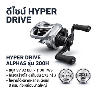 รอกตกปลา DAIWA 21 Alphas SV TW | TWS | โลหะทั้งตัว 175 กรัม …