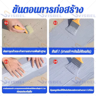 👍สีทาบ่อปลา Svisbel👍1kg สีทากันรั่วซึม กันซึมบ่อปลา อุณหภูมิสูงไม่ละลาย ไม่แตกเมื่อสัมผัสกับแสงแดด ไม่ลอก/ไม่ซีด