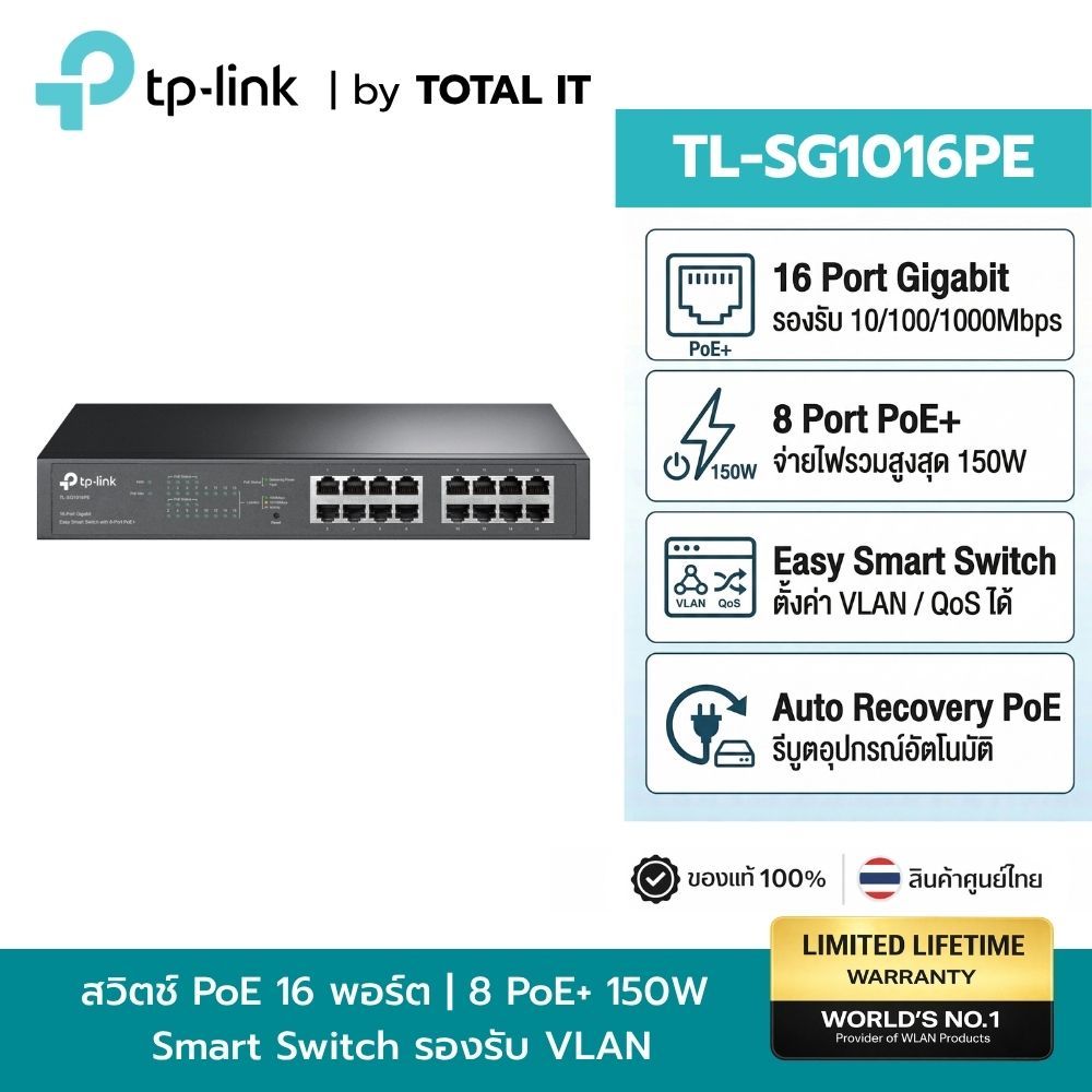 TP-Link TL-SG1016PE Gigabit Switch 16 พอร์ต (8 PoE+) 150W Easy Smart Rackmount ประกันศูนย์