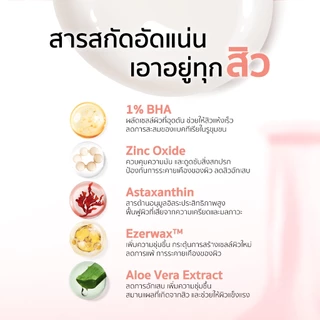 [ของแถมสมาชิก] ES Anti Acne Lotion P 10g ครีมแต้มสิวสูตรหมอผิวหนัง ลดสิว ผิวอักเสบ ผิวแพ้ง่าย