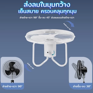 พัดลมอุตสาหกรรม18 นิ้ว 3 ใบพัด แรง ลมเย็นทนทาน พัดลมแบบตั้งพื้น 18 นิ้ว ปรับส่ายได้ เสียงเงียบไม่รบกวน ส่ายหัว180องศา
