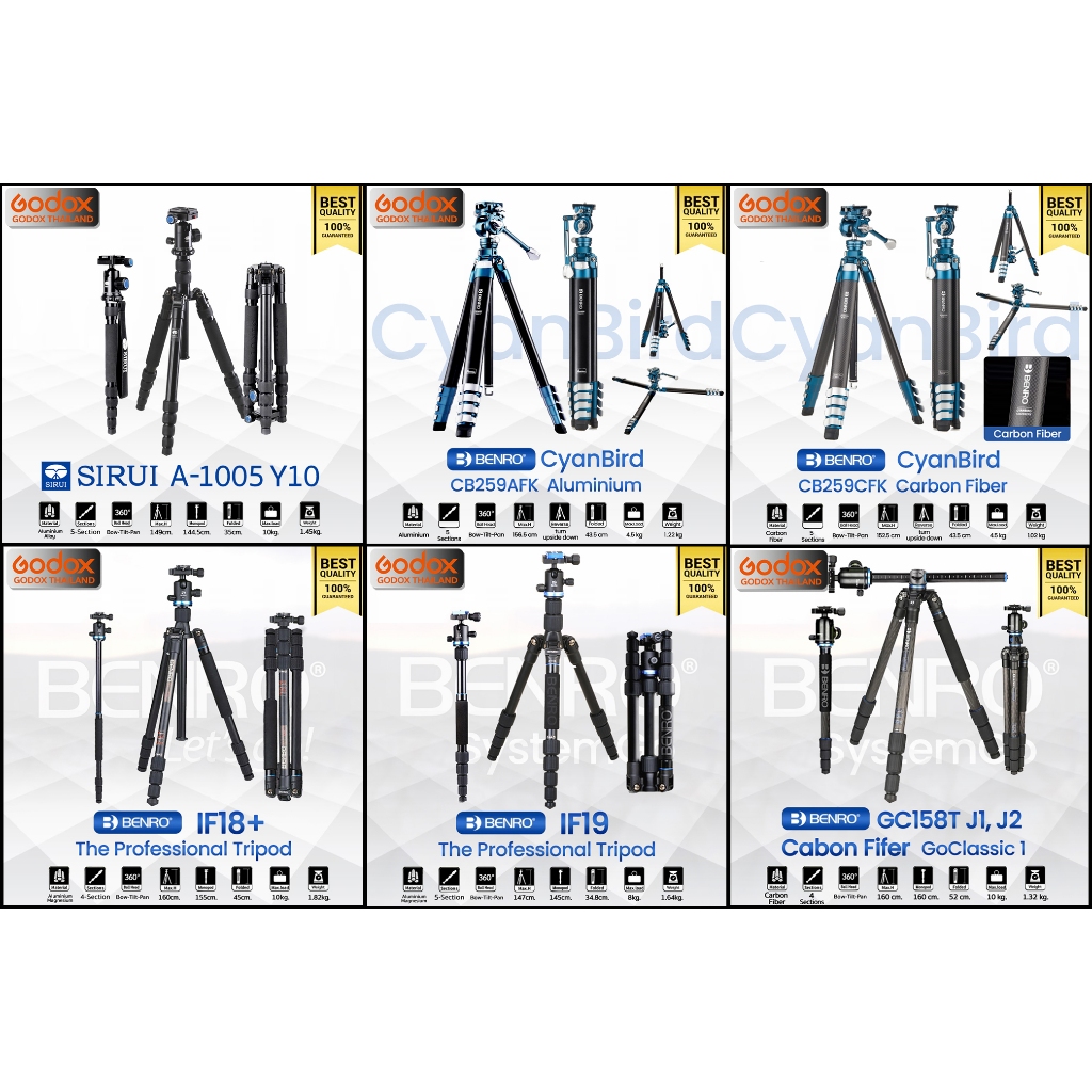 ลดล้างสต๊อก บางตัวอาจมีตำหนิ - ขาตั้งกล้อง Benro Tripod IF18+, IF19, GA157F, GA168T, GA169T, CB259AF