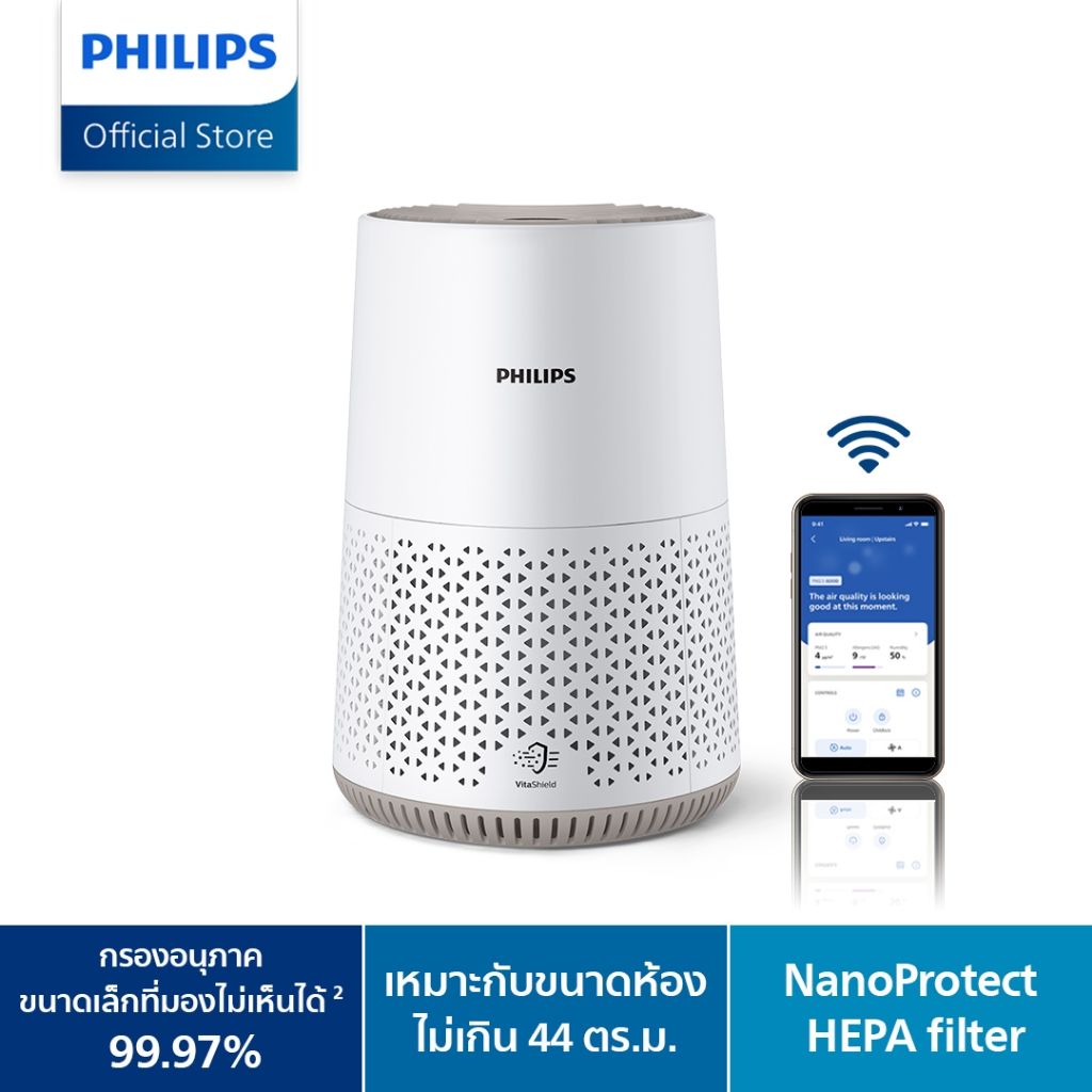 Philips AC0650/10 เครื่องฟอก อากาศ Air Purifier สำหรับห้องไม่เกิน 44 ตรม. CADR 170 ลบ.ม./ชม รับประกัน 2 ปี