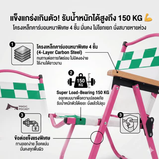 Magic pocket เก้าอี้แคมป์ปิ้ง พับได้ รับน้ำหนัก300กก เก้าอี้สนาม ปิคนิคกลางแจ้ง ขาตั้งอลูมิเนียม