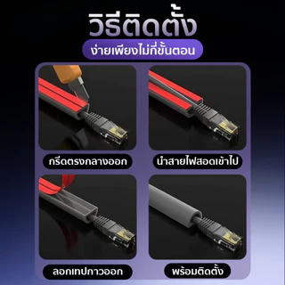 ฝาครอบสายเคเบิล รางเก็บสายไฟ ท่อเก็บสายไฟซ่อนสายไฟ ตัวป้องกันสาย ป้องกันการอัดขึ้นรูปตัวป้องกันสายไฟ