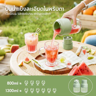 HAN RIVER แก้วปั่นผลไม้ไร้สาย 1300ml พกพาได้ ปั่นน้ำแข็งได้ ชาร์จ Type-C 2ฝา แถมหลอด+สายสะพาย