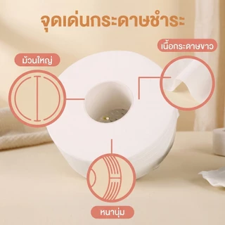Inspire [☘️12ม้วน ยกลัง☘️] กระดาษทิชชู่ ยาว 500เมตร ม้วนใหญ่ 12 ม้วน 1 ลัง