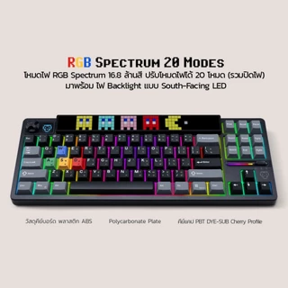 [สินค้าประกันศูนย์ 1 ปี] SARU คีย์บอร์ดเกมมิ่ง KX87 Dual LED Pixel Art Screen/Knob ขนาด TKL 80% 87 ปุ่ม