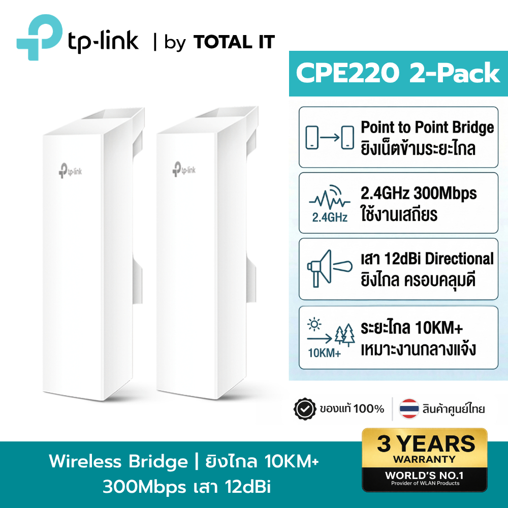 TP-Link CPE220 (2-Pack) | ชุดยิง Wi-Fi ข้ามตึก 2.4GHz 13km | ทะลุทะลวงสูง ประกันศูนย์