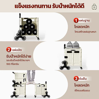 รถเข็นพับได้ รถเข็นช้อปปิ้ง หมุน360องศา ปีนล้อ รถเข็นจ่ายตลาดพับได้ ด้ามจับปรับเอียงได้ ลื่นปรื้ด