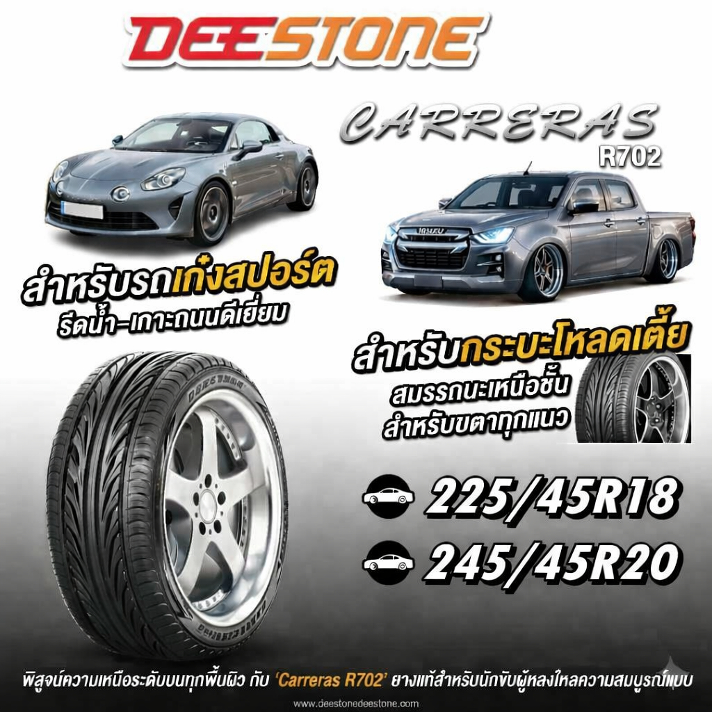 ยางรถยนต์ ขนาด 225/45R18 ,245/45R20 รุ่น R702 ยี่ห้อ Deestone