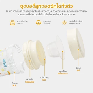 Dr.Isla ขวดน้ำสำหรับเด็ก ขวดน้ำสำหรับเด็ก หัดดื่มน้ำ 2 in 1 ก๊อกน้ำสองตัวสามารถเปลี่ยนได้ GW40