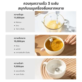 Simplus เครื่องตีฟองนมไฟฟ้า & เครื่องตีไข่ - แบตเตอรี่ติดทนนานมอเตอร์ทองแดงบริสุทธิ์อเนกประสงค์ใช้ NPQH001