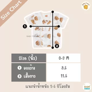 Icon Kids เสื้อผูกแขนสั้นเด็กแรกเกิด “ผ้าป่าน” ลายน่ารักใส่สบาย (1 ตัว) | BabyTrend